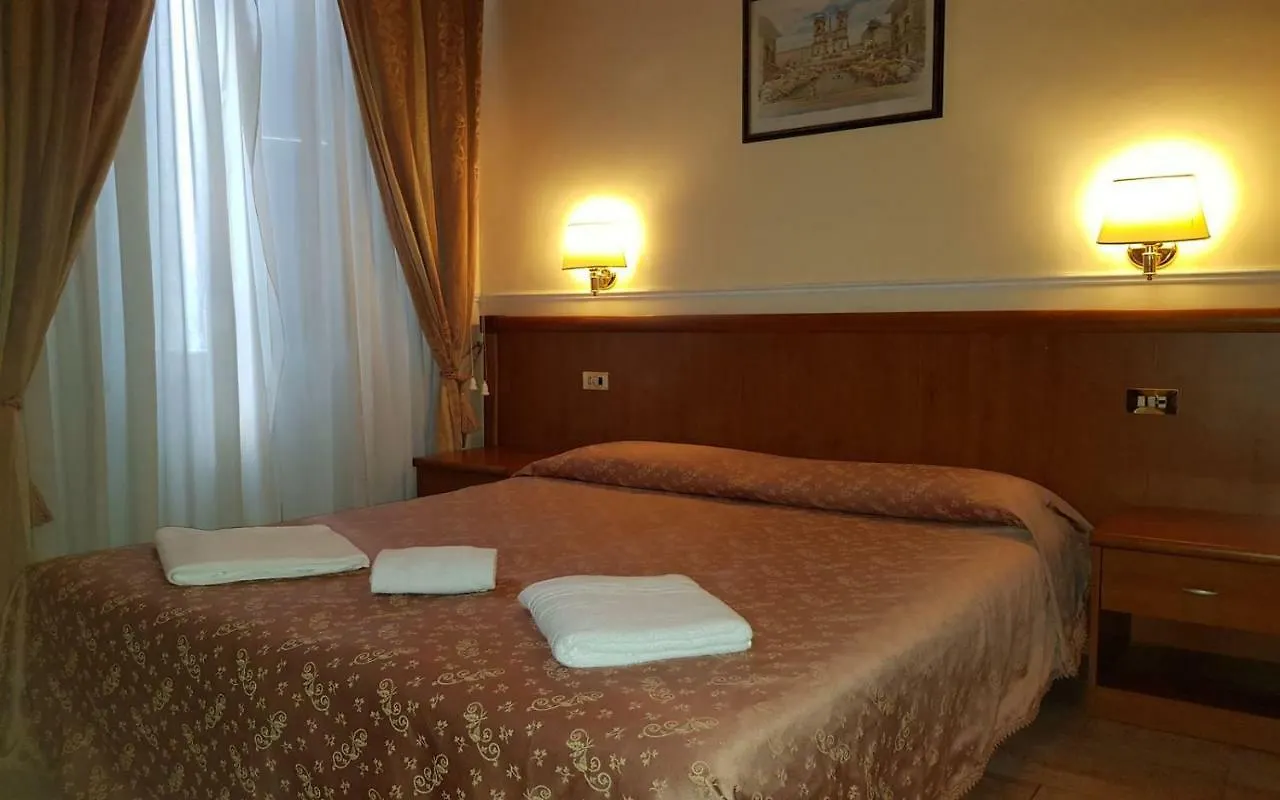 Hotel Aristotele contacts